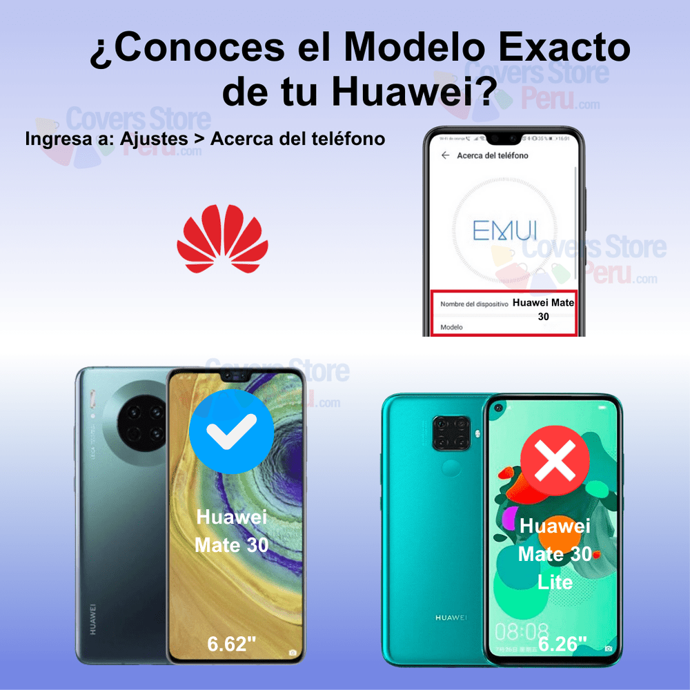 Mica Protector para Lente de Cámara de Huawei Mate 30